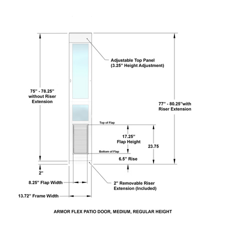 High Tech Pet Armor Flex Low-E Patio Door Regular Height - Medium AF1-SRE-M